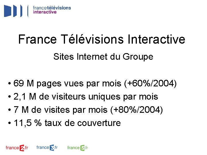 France Télévisions Interactive Sites Internet du Groupe • 69 M pages vues par mois