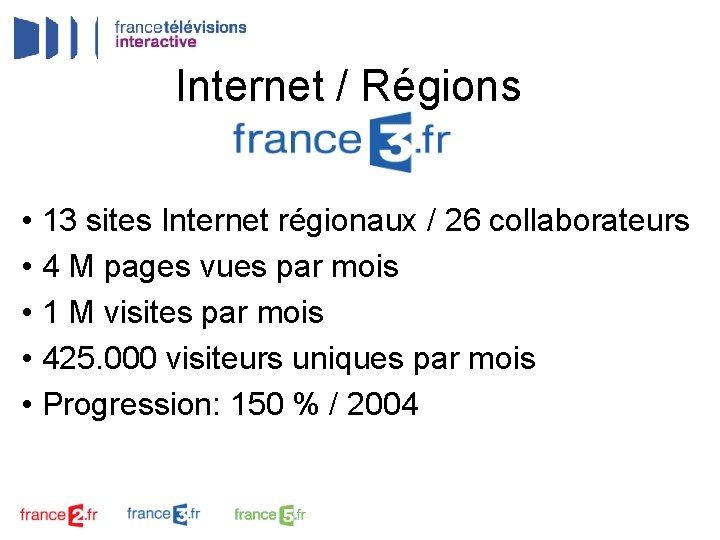 Internet / Régions • 13 sites Internet régionaux / 26 collaborateurs • 4 M