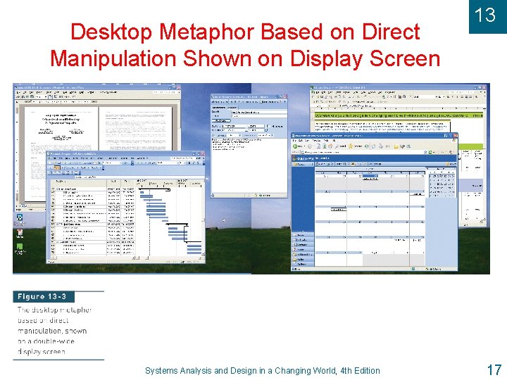 Desktop Metaphor Based on Direct Manipulation Shown on Display Screen Systems Analysis and Design