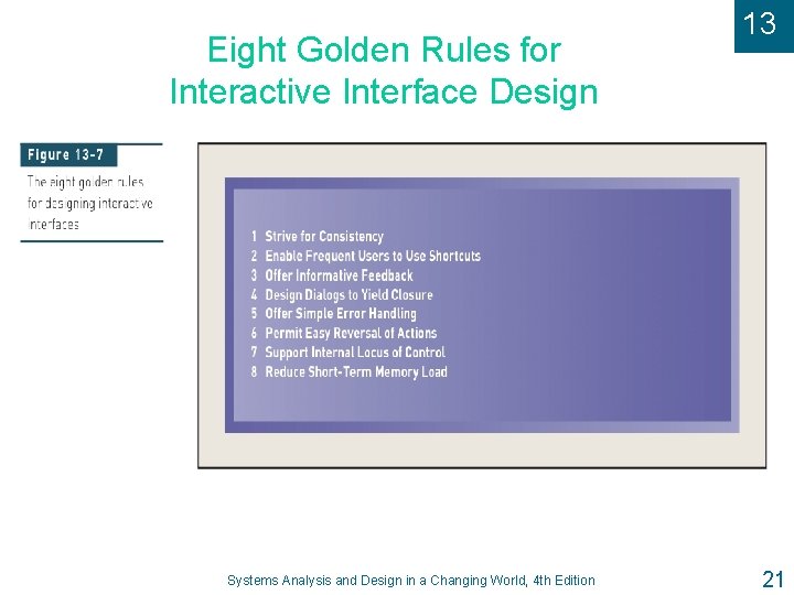 Eight Golden Rules for Interactive Interface Design Systems Analysis and Design in a Changing