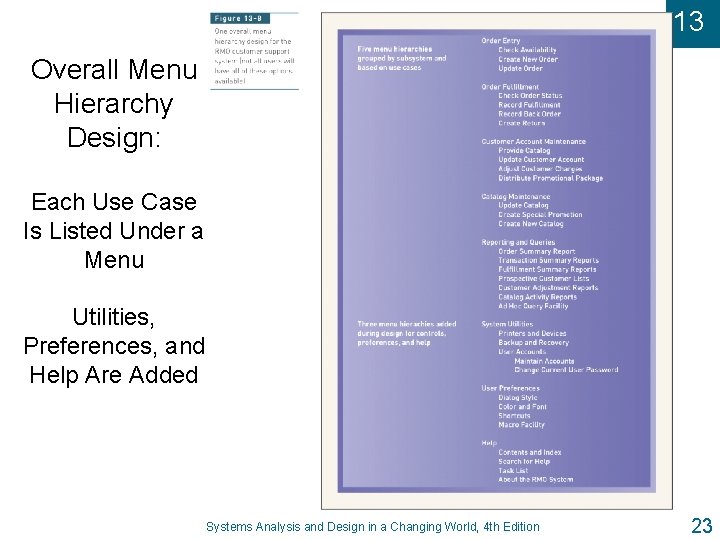 13 Overall Menu Hierarchy Design: Each Use Case Is Listed Under a Menu Utilities,