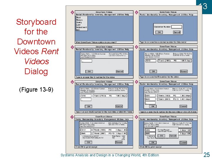 13 Storyboard for the Downtown Videos Rent Videos Dialog (Figure 13 -9) Systems Analysis