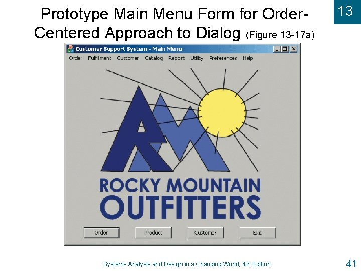 Prototype Main Menu Form for Order. Centered Approach to Dialog (Figure 13 -17 a)