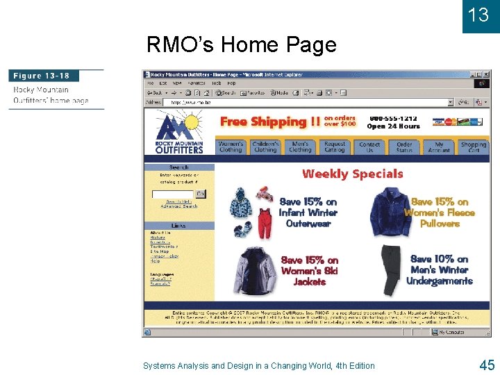 13 RMO’s Home Page Systems Analysis and Design in a Changing World, 4 th