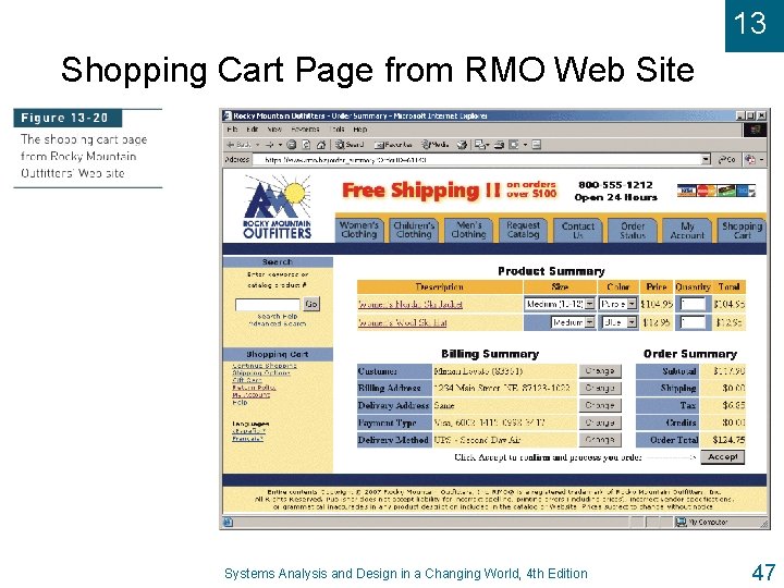 13 Shopping Cart Page from RMO Web Site Systems Analysis and Design in a