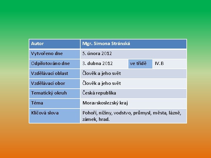 Autor Mgr. Simona Stránská Vytvořeno dne 5. února 2012 Odpilotováno dne 3. dubna 2012