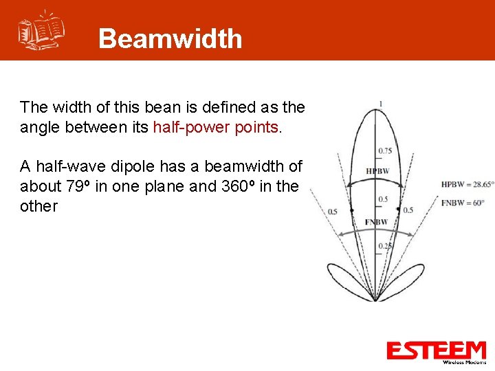 Beamwidth The width of this bean is defined as the angle between its half-power