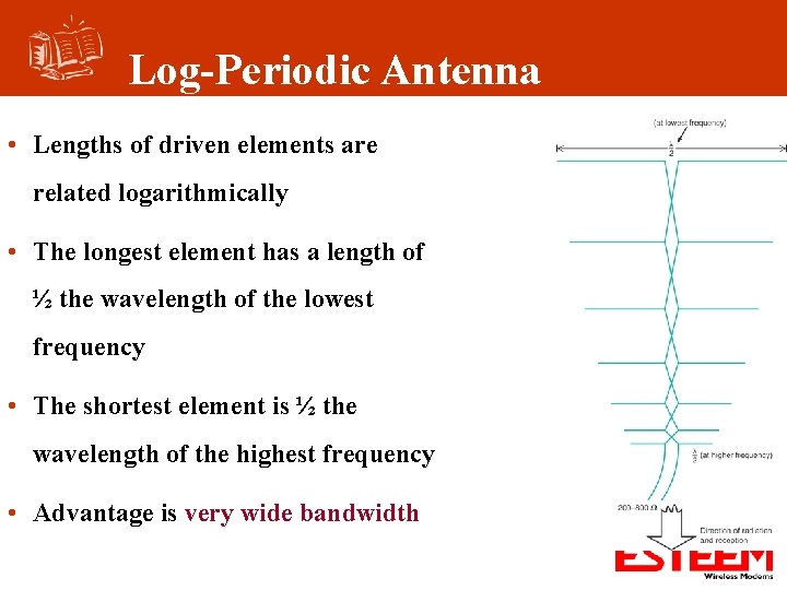 Log-Periodic Antenna • Lengths of driven elements are related logarithmically • The longest element