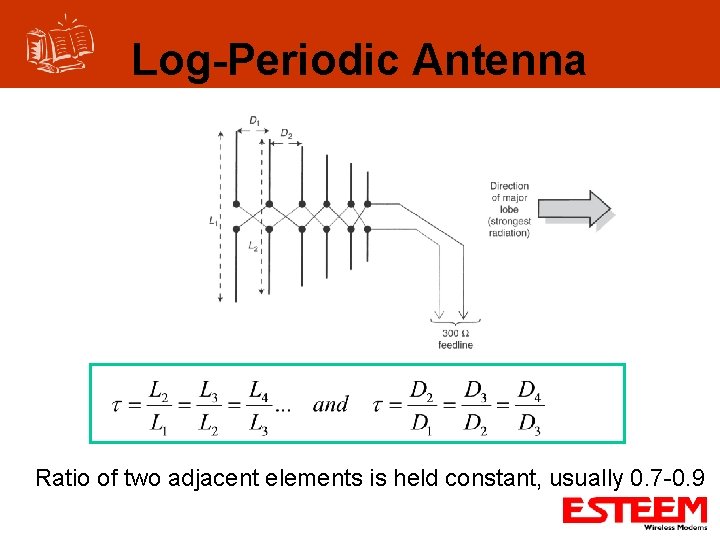 Log-Periodic Antenna Ratio of two adjacent elements is held constant, usually 0. 7 -0.