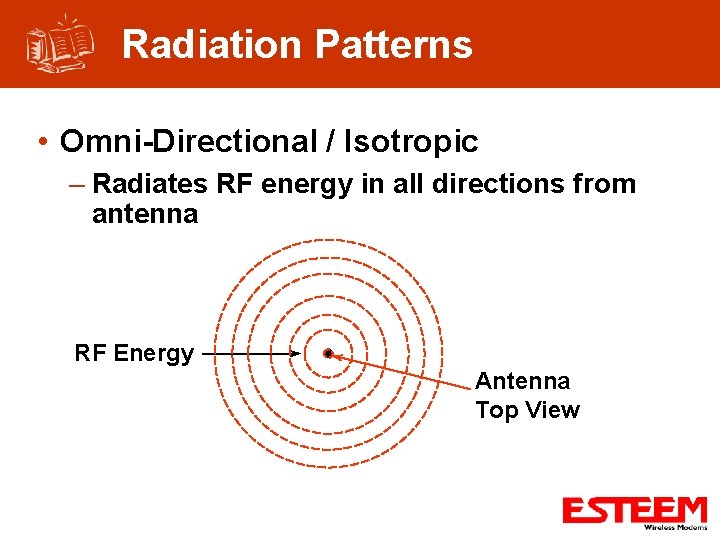 Radiation Patterns • Omni-Directional / Isotropic – Radiates RF energy in all directions from