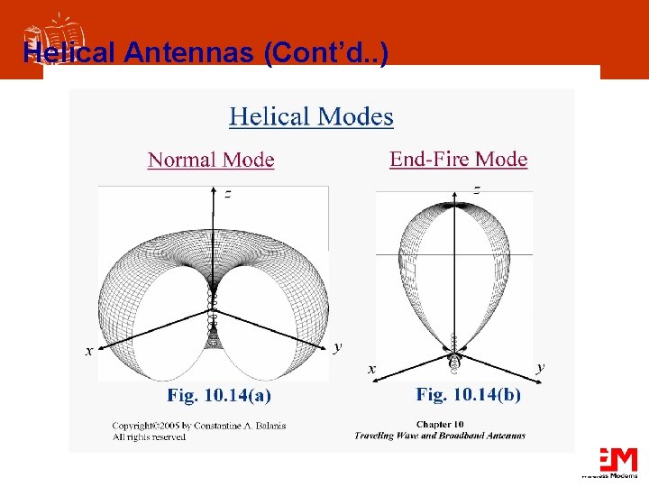 Helical Antennas (Cont’d. . ) 