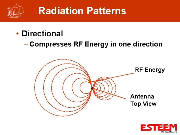 Radiation Patterns • Directional – Compresses RF Energy in one direction RF Energy Antenna