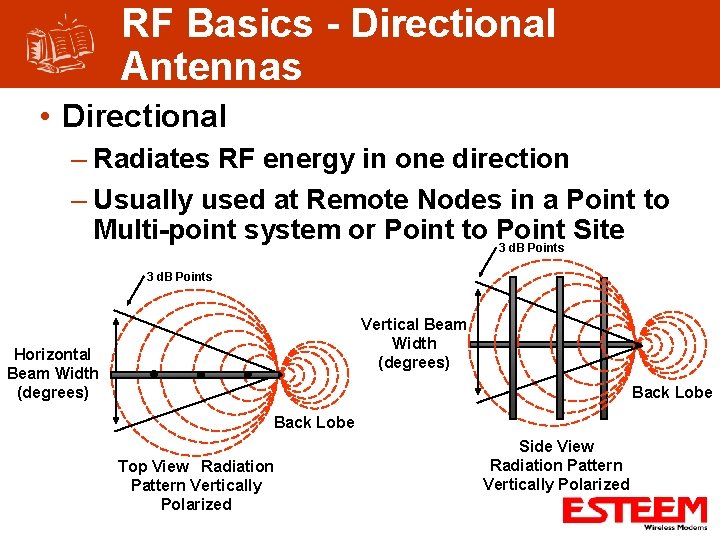 RF Basics - Directional Antennas • Directional – Radiates RF energy in one direction