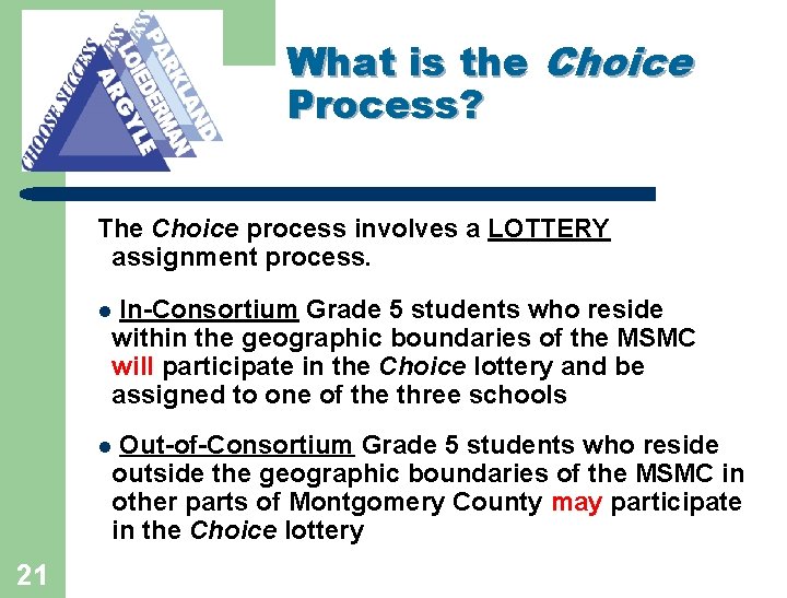 What is the Choice Process? The Choice process involves a LOTTERY assignment process. In-Consortium