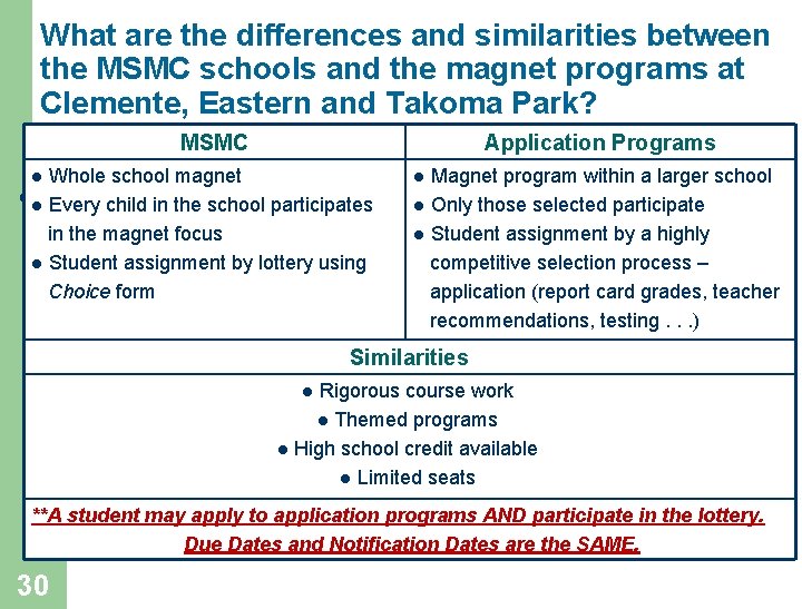 What are the differences and similarities between the MSMC schools and the magnet programs