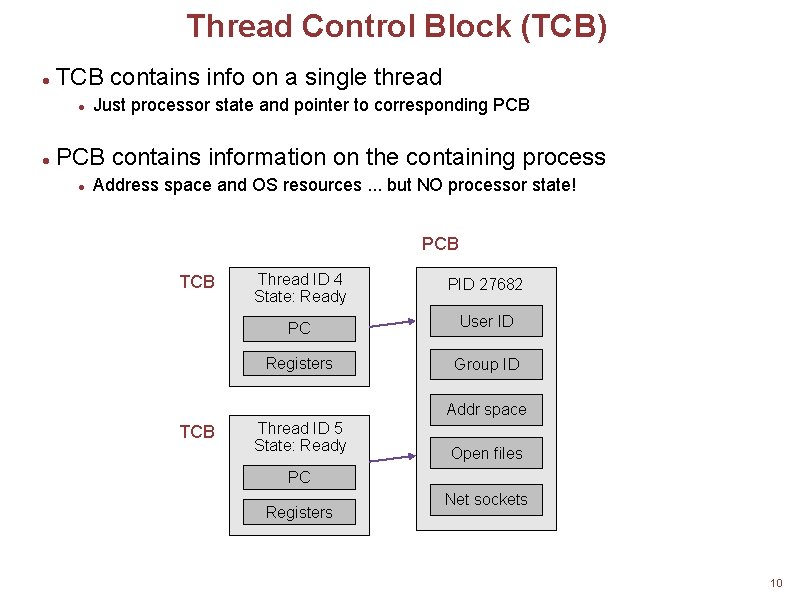 Thread Control Block (TCB) TCB contains info on a single thread Just processor state