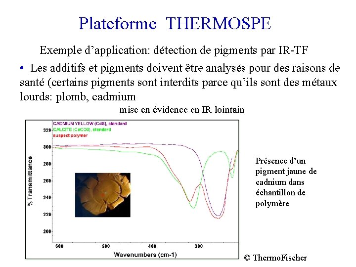 Plateforme THERMOSPE Exemple d’application: détection de pigments par IR-TF • Les additifs et pigments