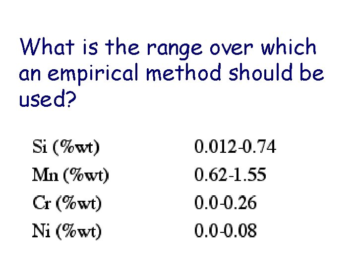 What is the range over which an empirical method should be used? 