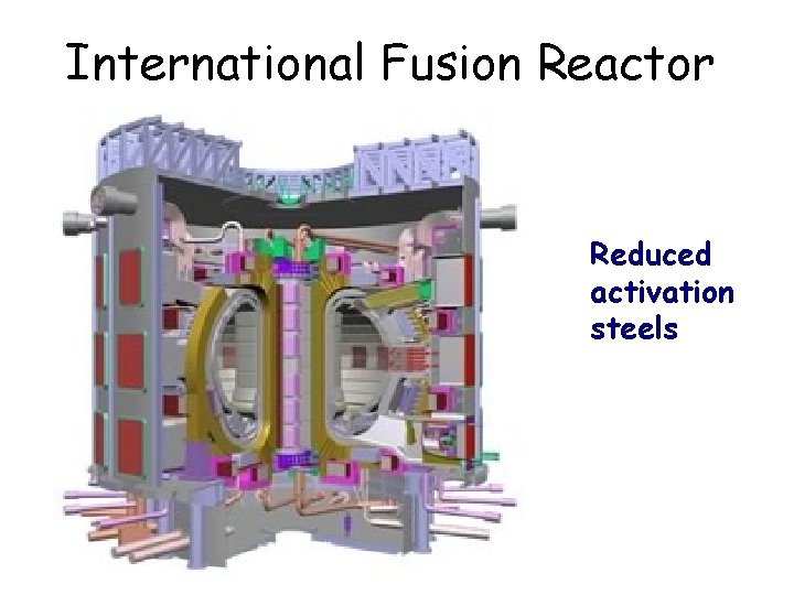 International Fusion Reactor Reduced activation steels 