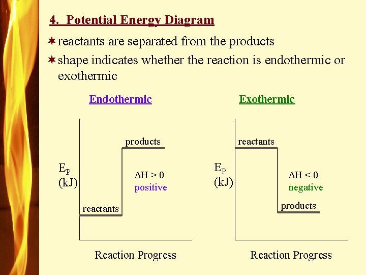 4. Potential Energy Diagram ¬reactants are separated from the products ¬shape indicates whether the