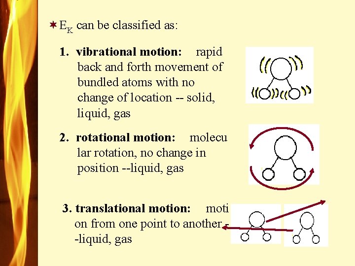 ¬EK can be classified as: 1. vibrational rapid motion: back and forth movement of