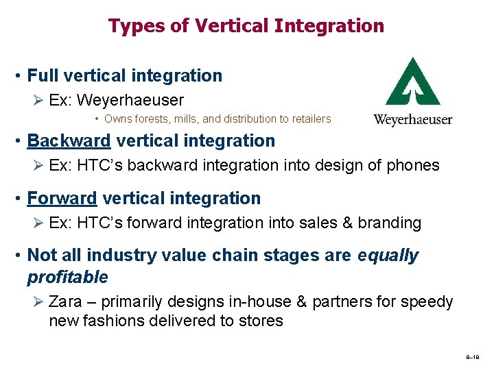 Types of Vertical Integration • Full vertical integration Ø Ex: Weyerhaeuser • Owns forests,