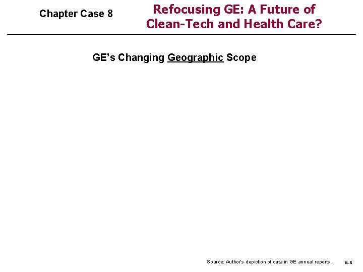 Chapter Case 8 Refocusing GE: A Future of Clean-Tech and Health Care? GE’s Changing