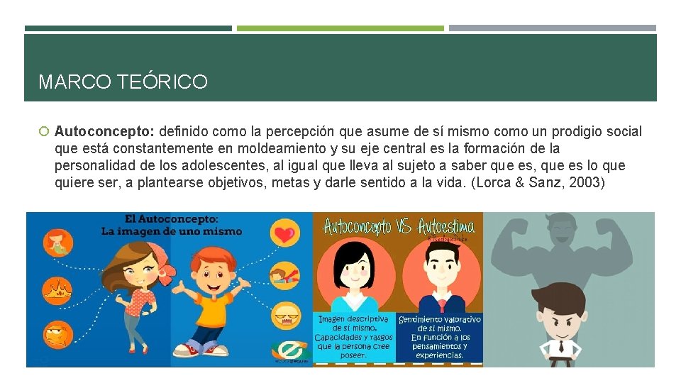 MARCO TEÓRICO Autoconcepto: definido como la percepción que asume de sí mismo como un