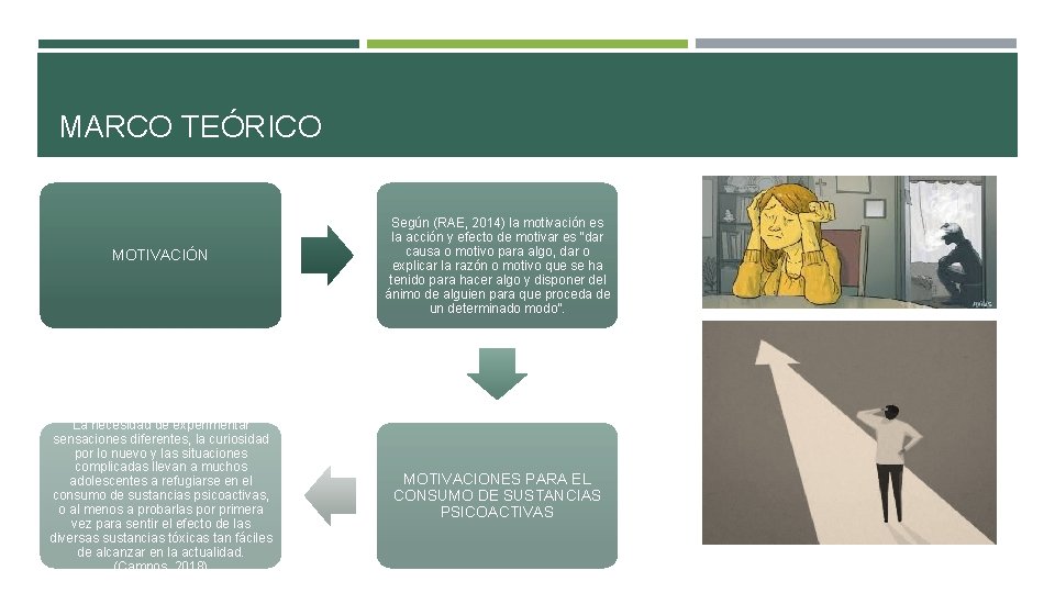 MARCO TEÓRICO MOTIVACIÓN La necesidad de experimentar sensaciones diferentes, la curiosidad por lo nuevo