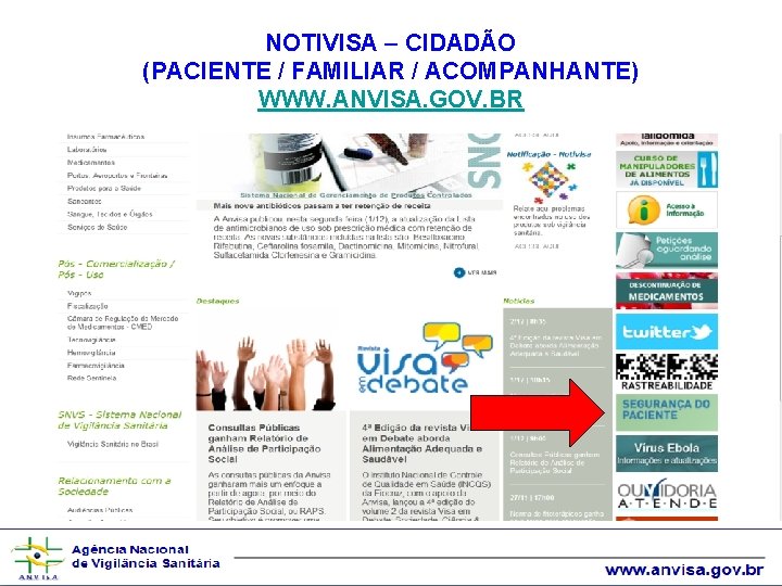 NOTIVISA – CIDADÃO (PACIENTE / FAMILIAR / ACOMPANHANTE) WWW. ANVISA. GOV. BR 