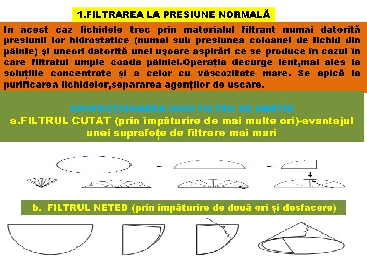 1. FILTRAREA LA PRESIUNE NORMALĂ In acest caz lichidele trec prin materialul filtrant numai