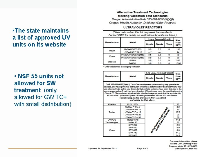  • The state maintains a list of approved UV units on its website