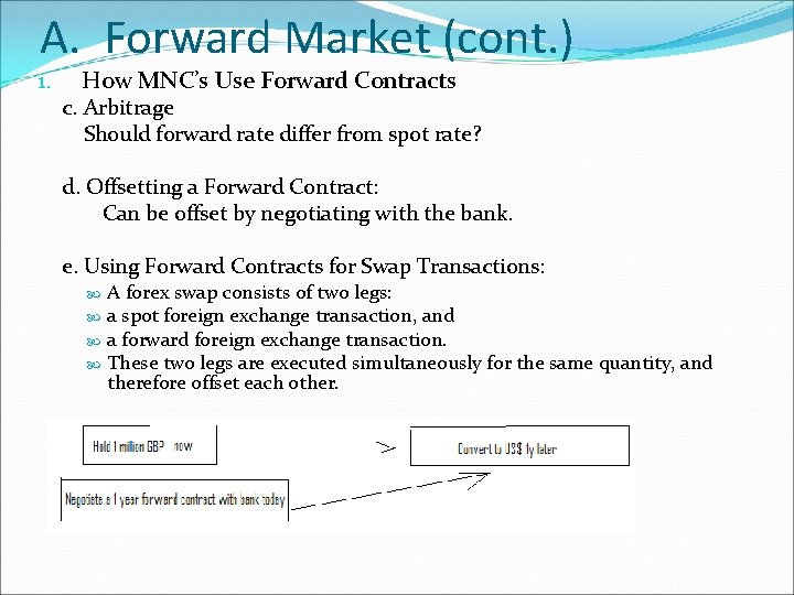 A. Forward Market (cont. ) 1. How MNC’s Use Forward Contracts c. Arbitrage Should A. Forward Market (cont. ) 1. How MNC’s Use Forward Contracts c. Arbitrage Should