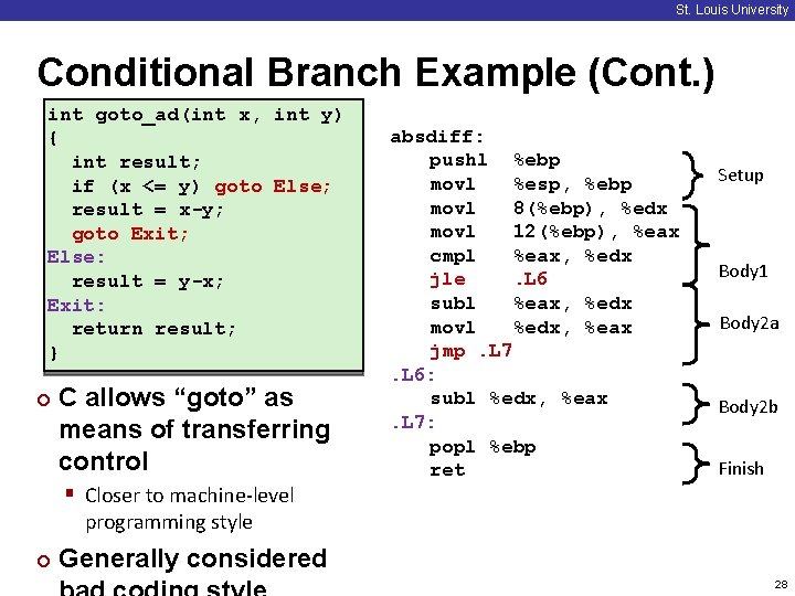 St. Louis University Conditional Branch Example (Cont. ) int goto_ad(int x, int y) {