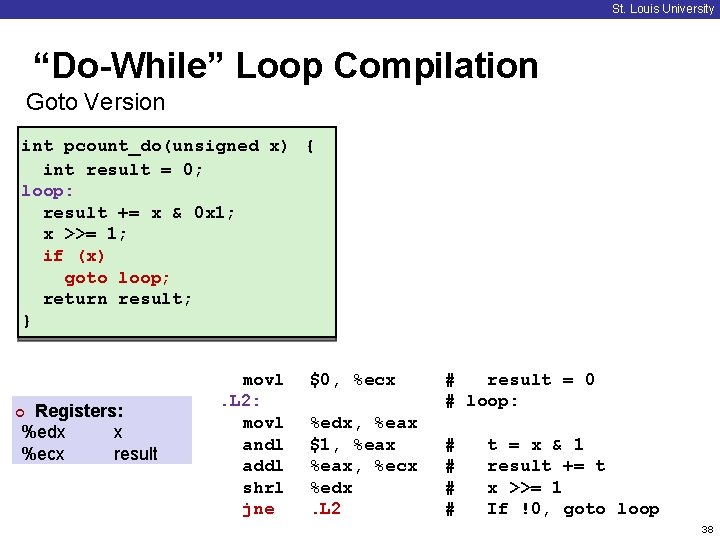 St. Louis University “Do-While” Loop Compilation Goto Version int pcount_do(unsigned x) { int result