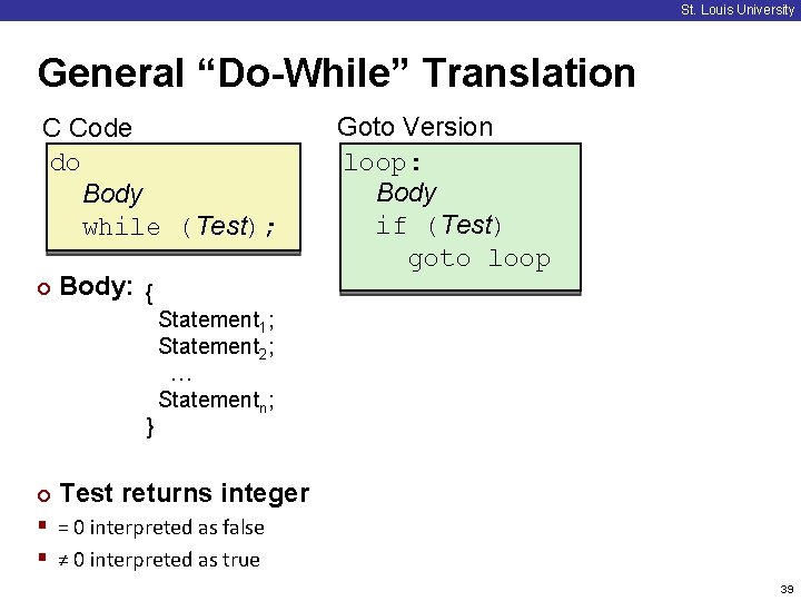 St. Louis University General “Do-While” Translation C Code do Body while (Test); ¢ Body: