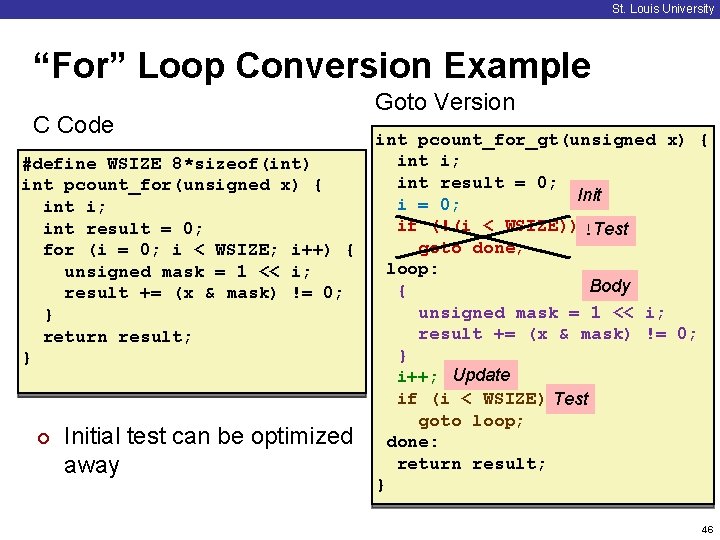 St. Louis University “For” Loop Conversion Example C Code #define WSIZE 8*sizeof(int) int pcount_for(unsigned