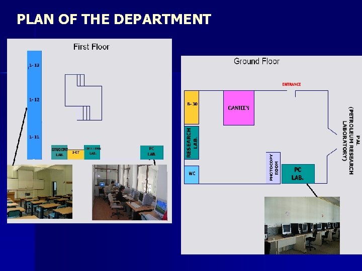 PLAN OF THE DEPARTMENT 