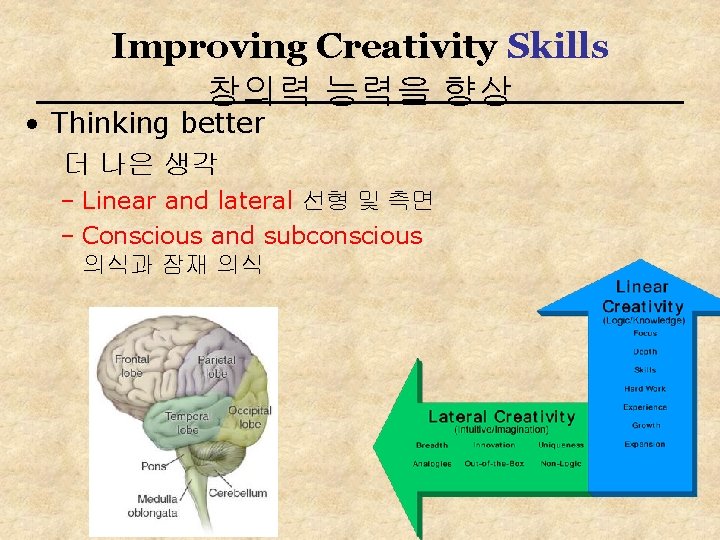 Improving Creativity Skills 창의력 능력을 향상 • Thinking better 더 나은 생각 – Linear