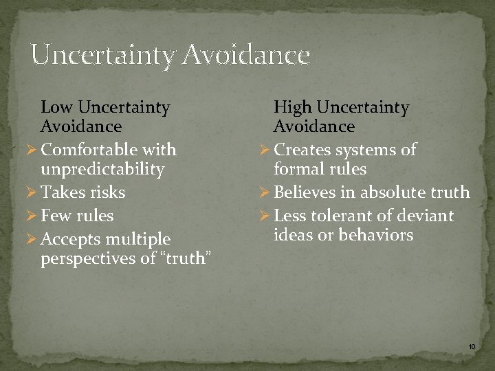 Uncertainty Avoidance Low Uncertainty Avoidance Ø Comfortable with unpredictability Ø Takes risks Ø Few