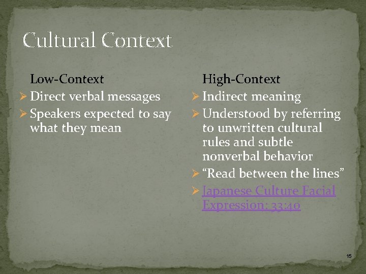 Cultural Context Low-Context Ø Direct verbal messages Ø Speakers expected to say what they