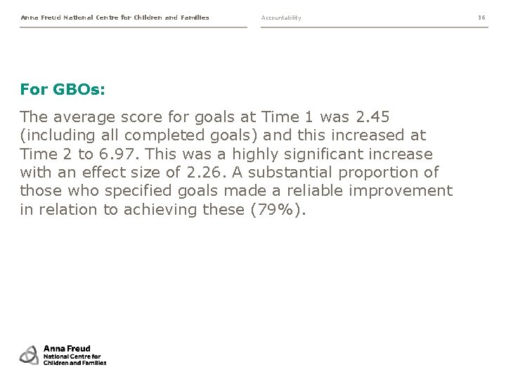 Anna Freud National Centre for Children and Families Accountability For GBOs: The average score Anna Freud National Centre for Children and Families Accountability For GBOs: The average score