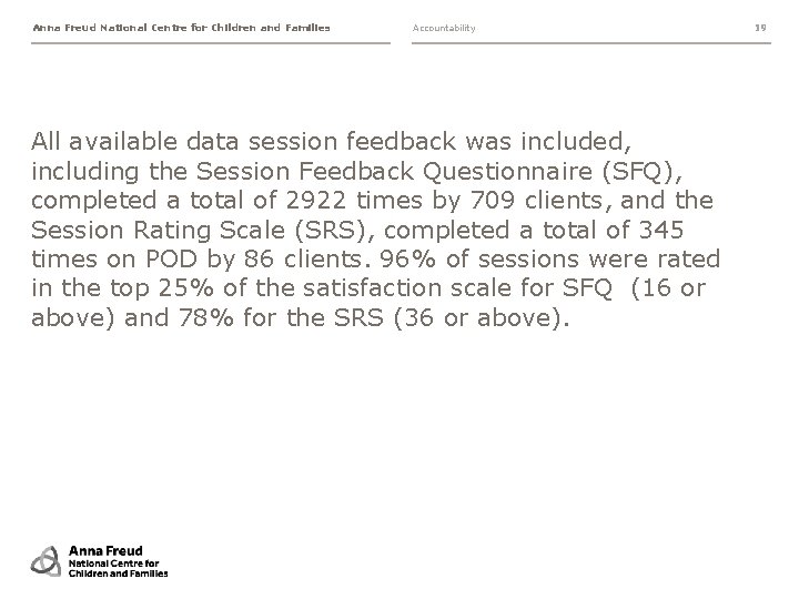 Anna Freud National Centre for Children and Families Accountability All available data session feedback Anna Freud National Centre for Children and Families Accountability All available data session feedback