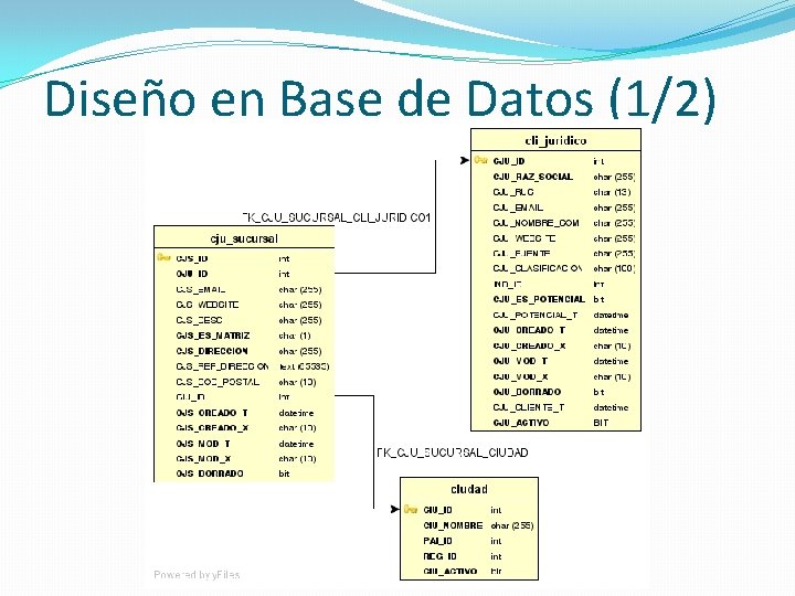 Diseño en Base de Datos (1/2) 