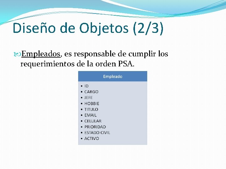 Diseño de Objetos (2/3) Empleados, es responsable de cumplir los requerimientos de la orden