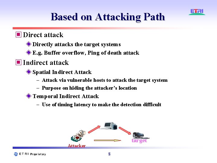 Based on Attacking Path ▣ Direct attack ◈ Directly attacks the target systems ◈ Based on Attacking Path ▣ Direct attack ◈ Directly attacks the target systems ◈