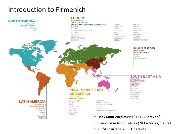 Introduction to Firmenich • Over 6000 employees (IT: 156 internal) • Presence in 64