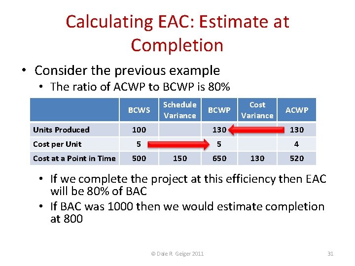 Calculating EAC: Estimate at Completion • Consider the previous example • The ratio of Calculating EAC: Estimate at Completion • Consider the previous example • The ratio of