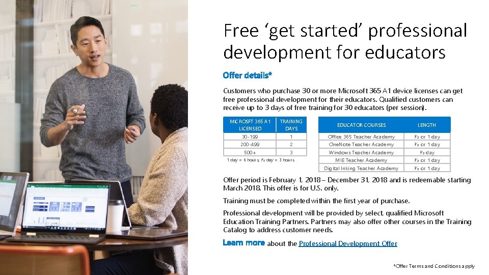 Free ‘get started’ professional development for educators Customers who purchase 30 or more Microsoft Free ‘get started’ professional development for educators Customers who purchase 30 or more Microsoft