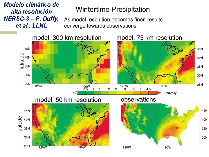 Modelo climático de alta resolución NERSC-3 – P. Duffy, et al. , LLNL 